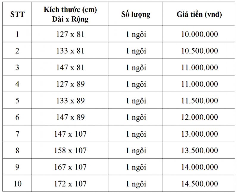 Bảng báo giá lăng mộ đá